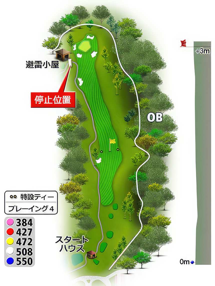 No.10